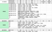 内外云服务器VPS 低延迟 快速稳定 超越想象 免费测试！