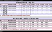 香港高防服务器
