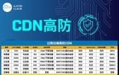 CDN高防+加速，不怕攻击，不怕卡顿，免费测试！24*7售后