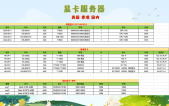 显卡服务器 美国 香港 国内