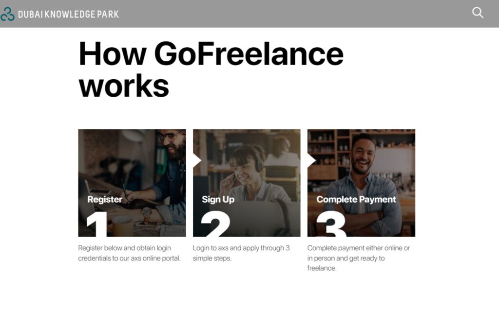 Go-Freelance-Body-1024x640.jpg