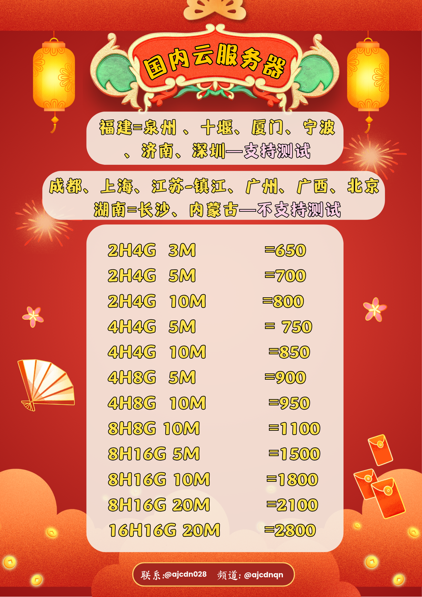 สีเงิน สีขาว และ สีฟ้า Y2K เรียบง่าย ขอบกระด.png
