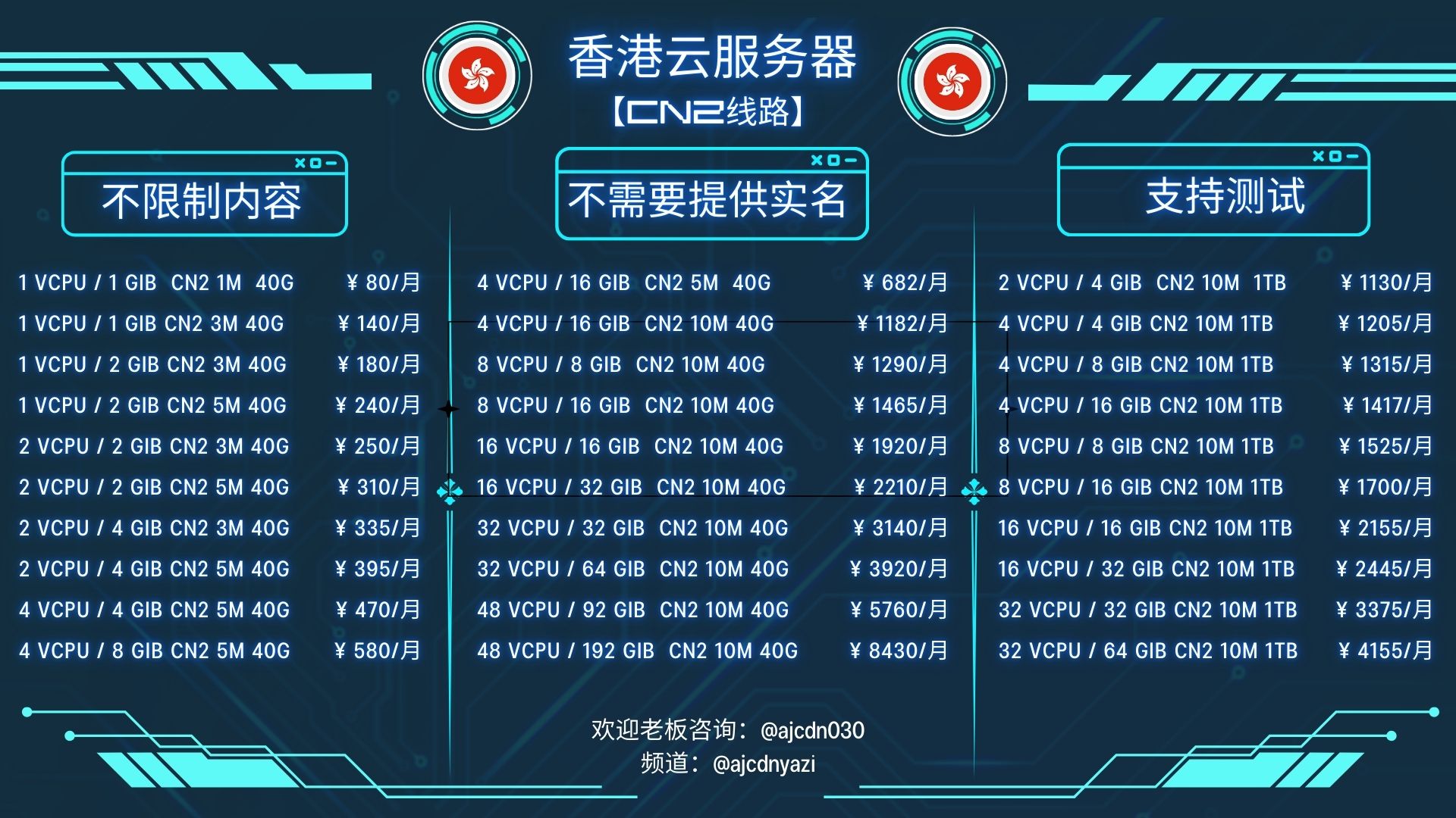 สำเนาของ 香港云服务器[CN2].jpg