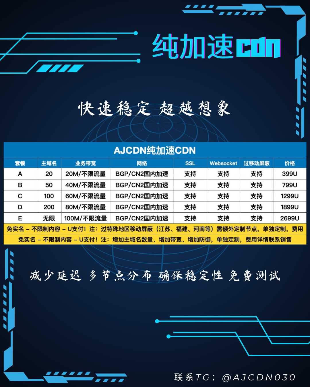 纯加速CDN.png