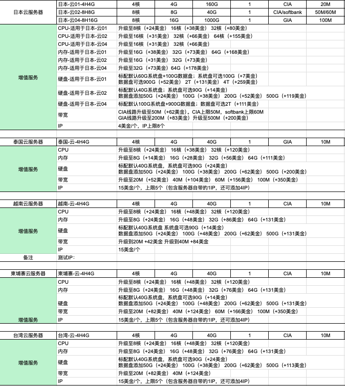 Screenshot 2569-07-29 at 15.07.19.png